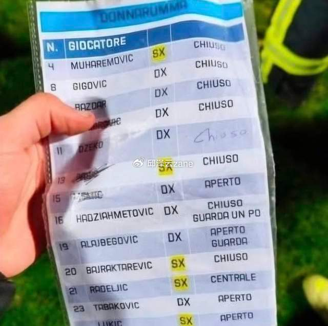 多纳鲁马纸条遭偷引点球大战争议