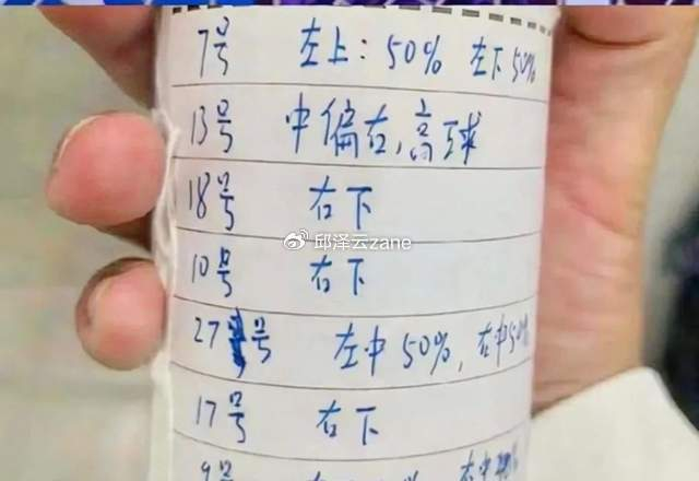 多纳鲁马纸条遭偷引点球大战争议