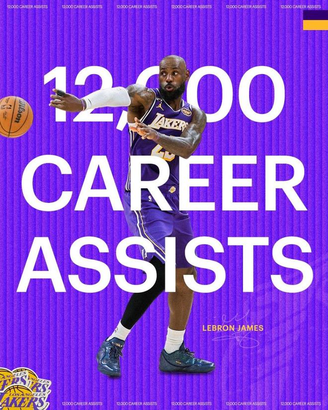 勒布朗·詹姆斯刷新历史纪录 获西部周最佳球员